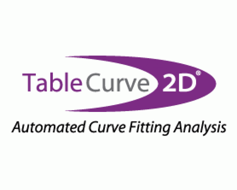 TableCurve 2D for Windows